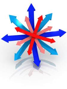 Multiple directions Multiple directions
