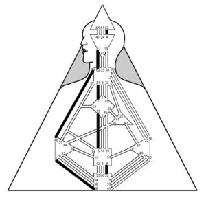 Logic Circuit